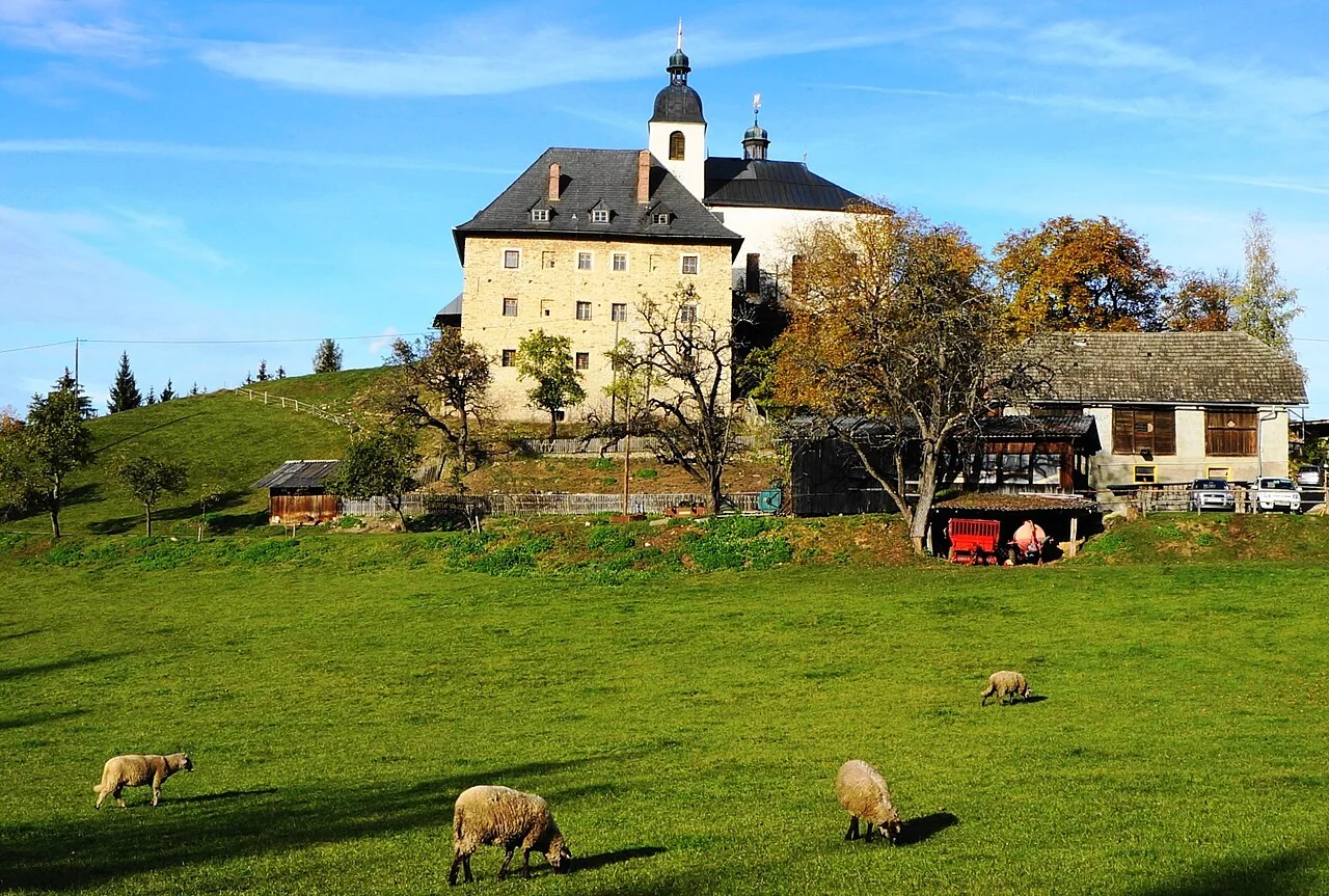 Österreichischer Grundbesitz mit Hof und Feldern